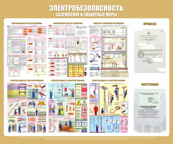С24 Стенд электробезопасность (заземление и защитные меры) (1200х1000 мм, пластик ПВХ 3 мм, алюминиевый багет золотого цвета)3 - Стенды - Стенды по электробезопасности - Магазин охраны труда ohranatruda-shop.ru