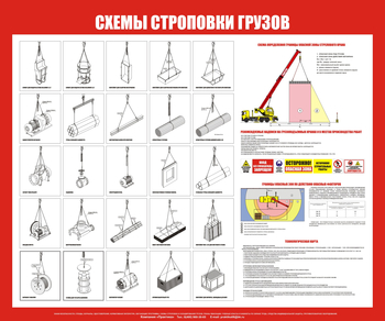 Схема строповки st15 - Схемы строповки и складирования грузов - Магазин охраны труда ohranatruda-shop.ru